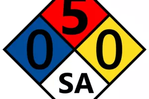 NFPA 704: Стандартная система идентификации опасных веществ для реагирования на чрезвычайные ситуации